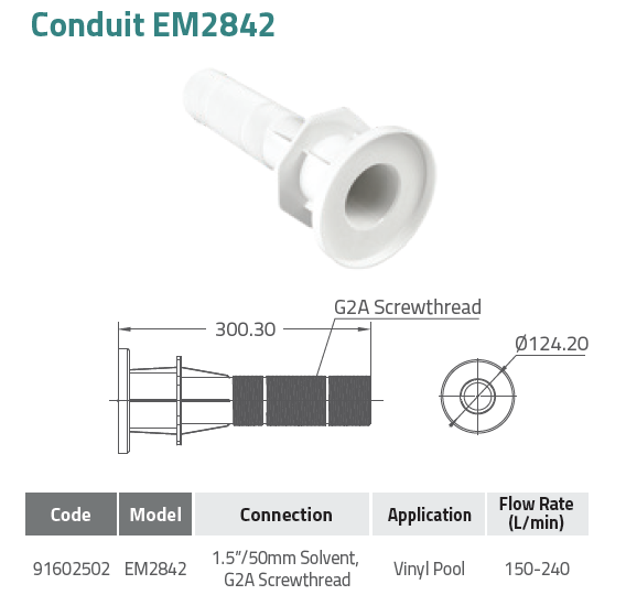 Prodor za mlaznicu 2842 d628e