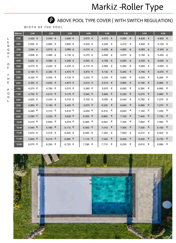 Markiz roler tip prekrivke deb49