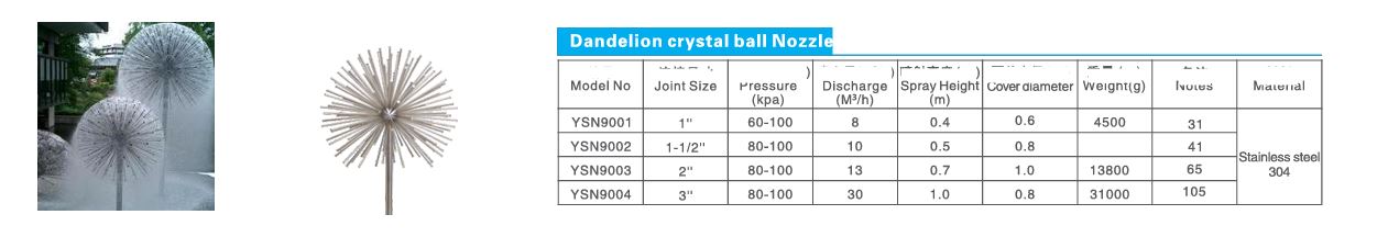 Lopta YSN9003 tehnicke karakteristike 0b48f