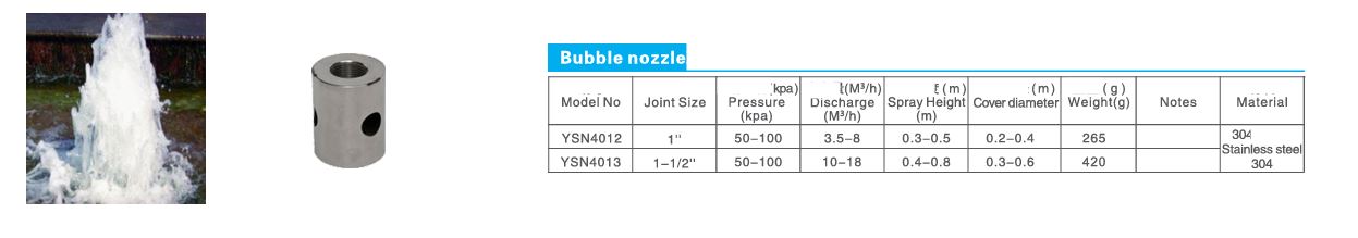 Penusava mlaznica 1 YSN4012 1 40e7c