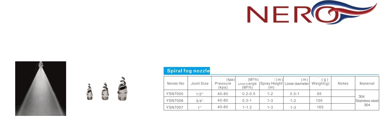 Spiralna magla 6de0c