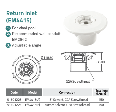 EM4415A 58bf4