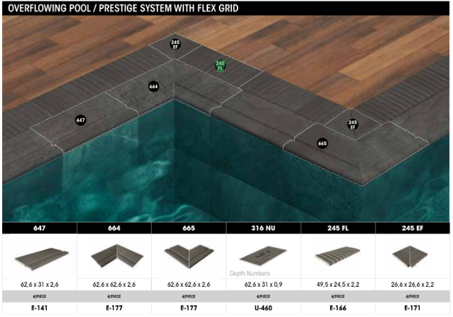 245fl rosa gres d7a81