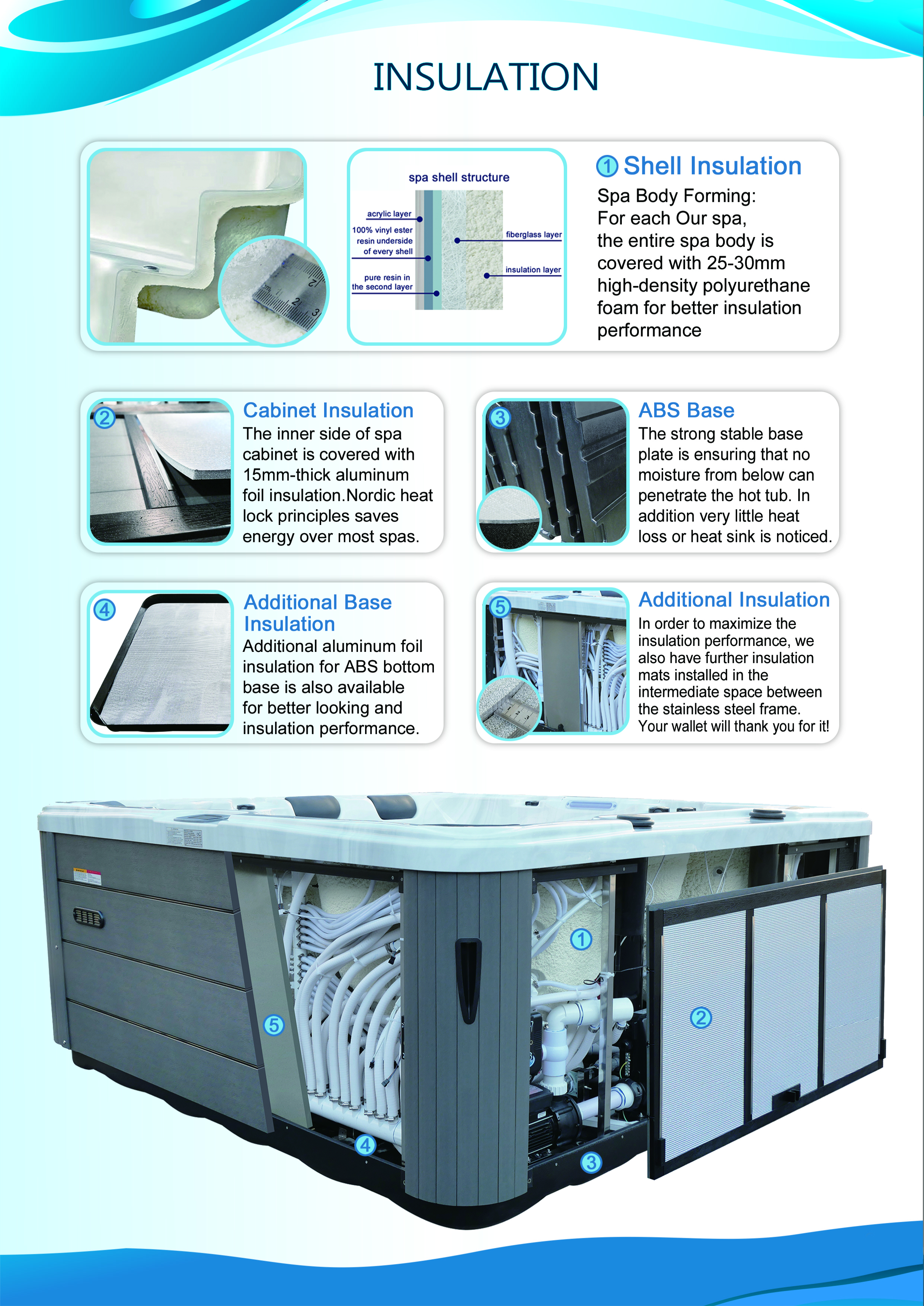 Energetska efikasnost izolacija 4806 313eb