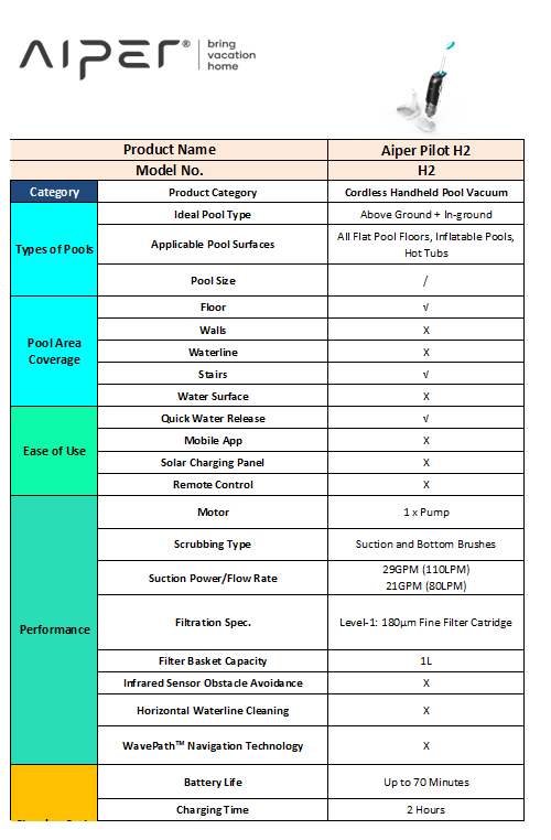Aiper Pilot H2-1.png