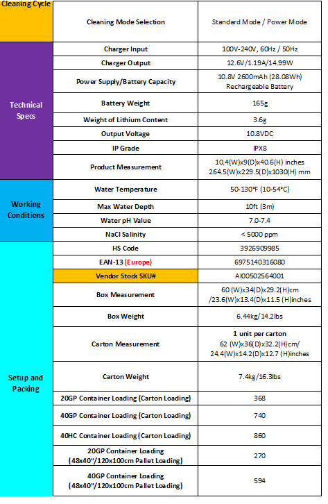 Aiper Pilot H2-2.png