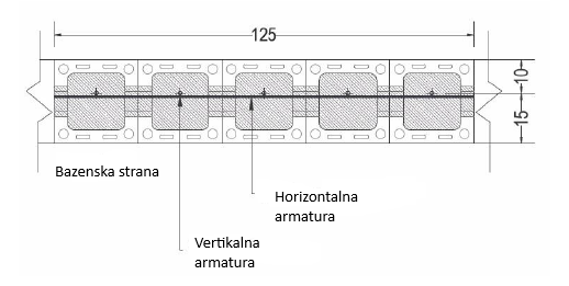 Detalj armature za ukopani bazen.png
