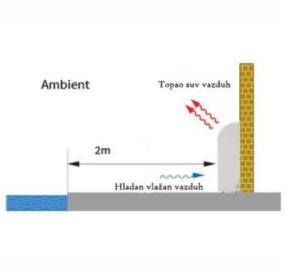 Deumiditator slike 11.png