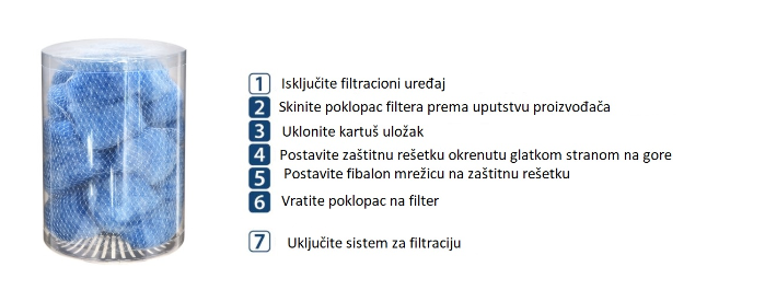 Fibalon Vlakna za kadu 3.png