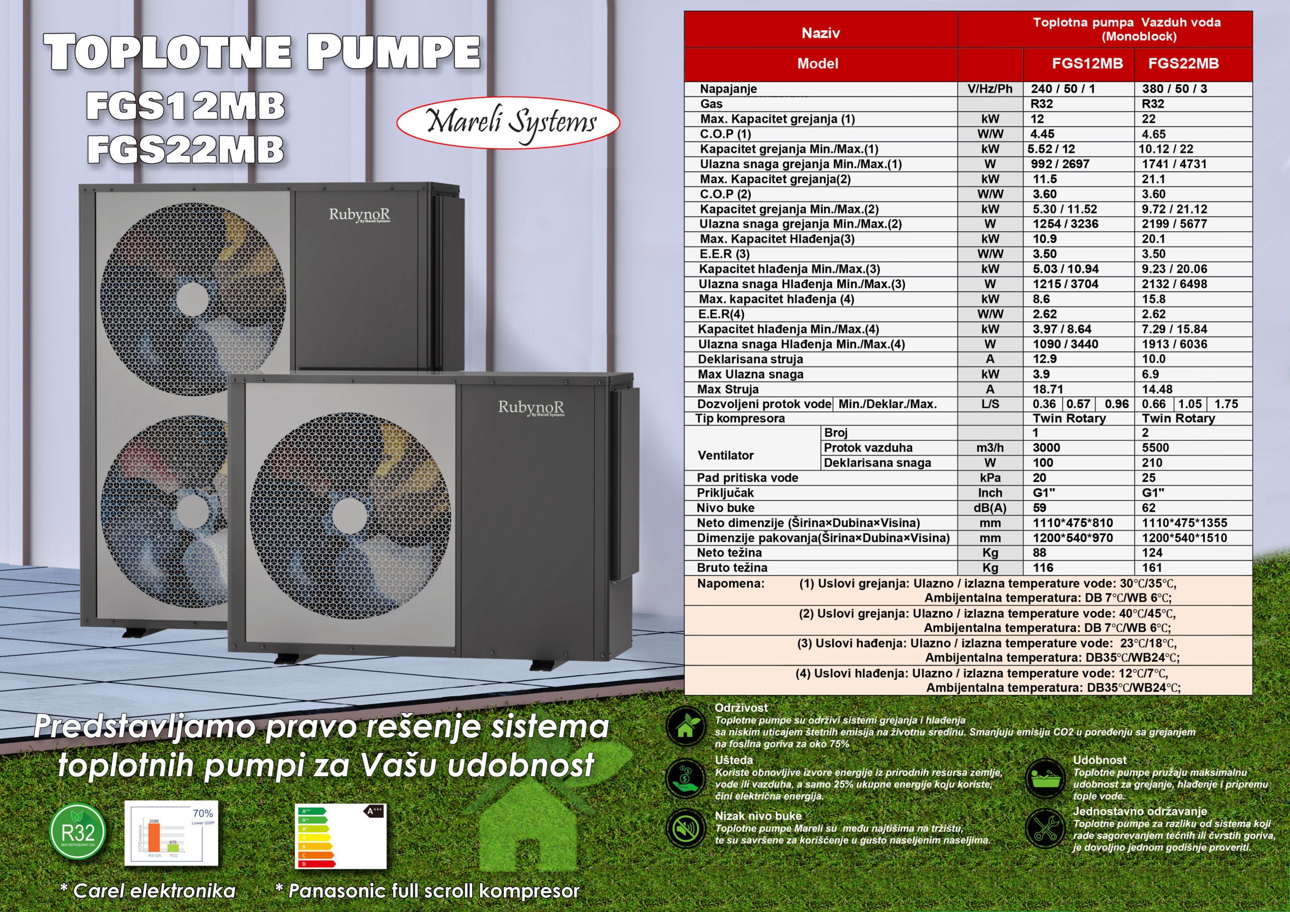 Flajeri heatpump scaled 53ca4
