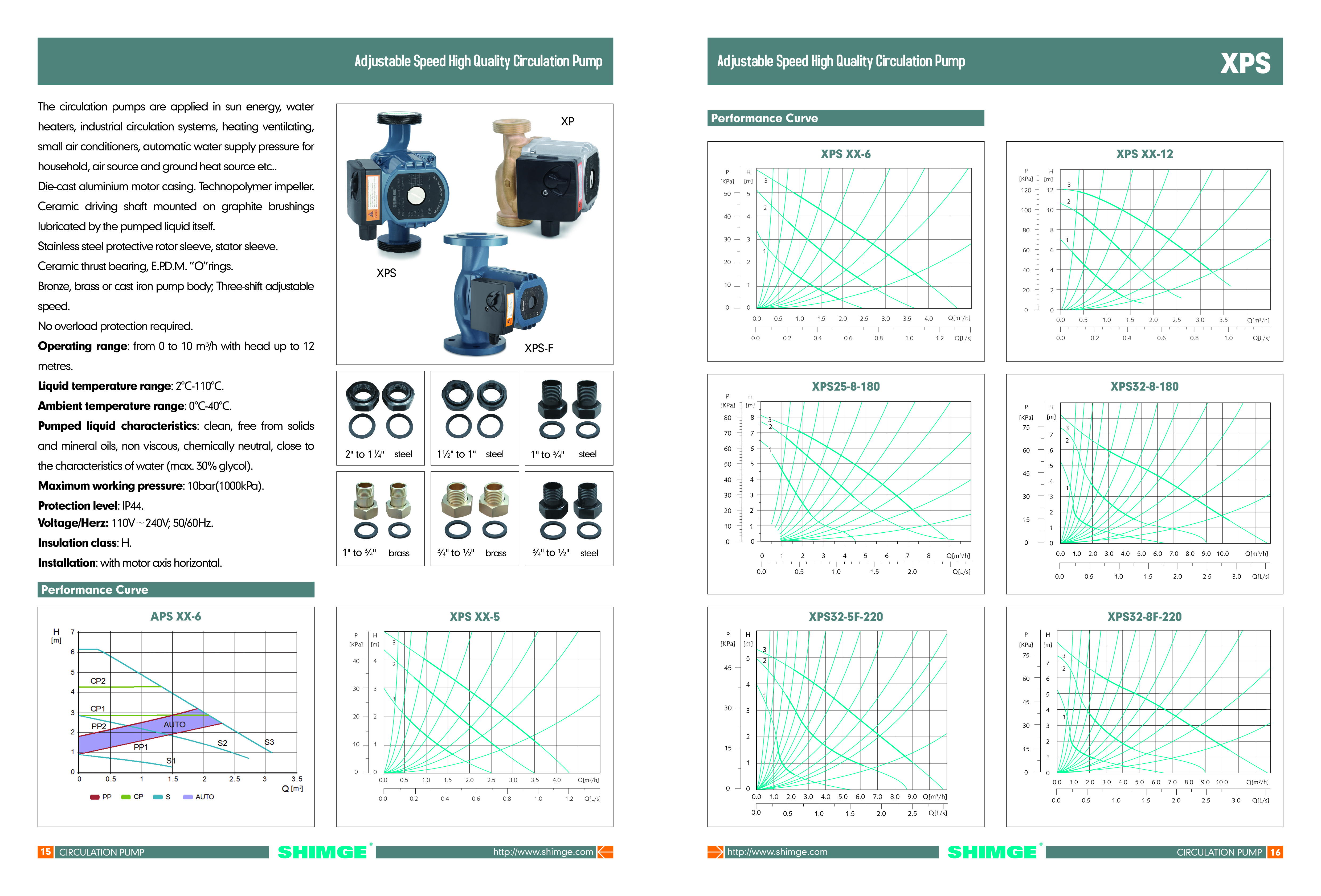 Katalog Cirkulaciona pumpa Shimge XPS
