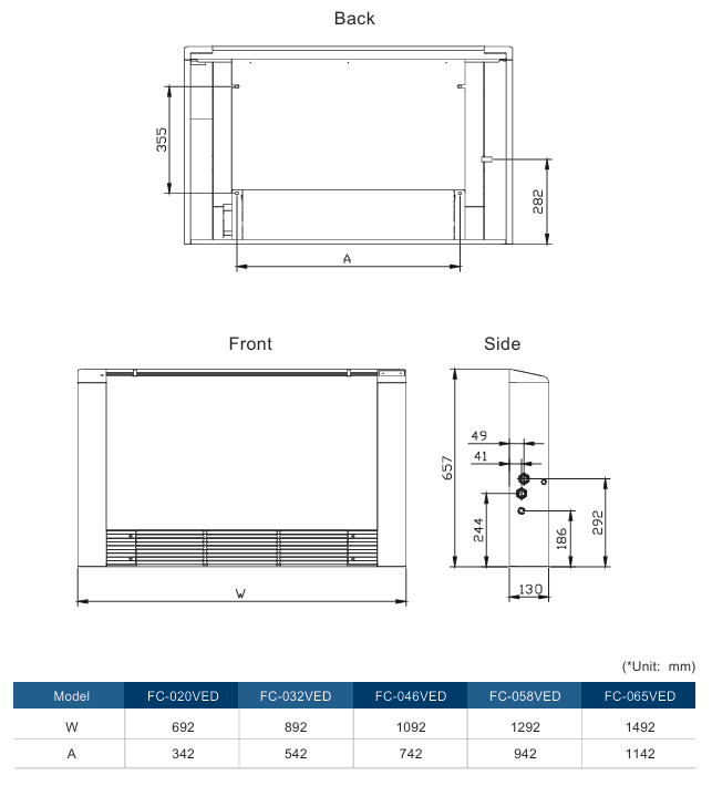 Nobus dimenzije 5eeea