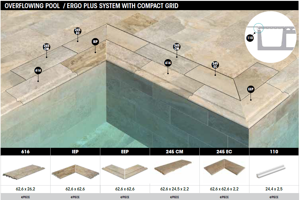 Rosa Gress Overflow.png