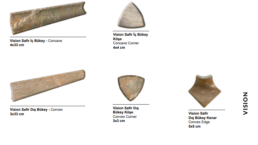 Sitni elementi Safir.png