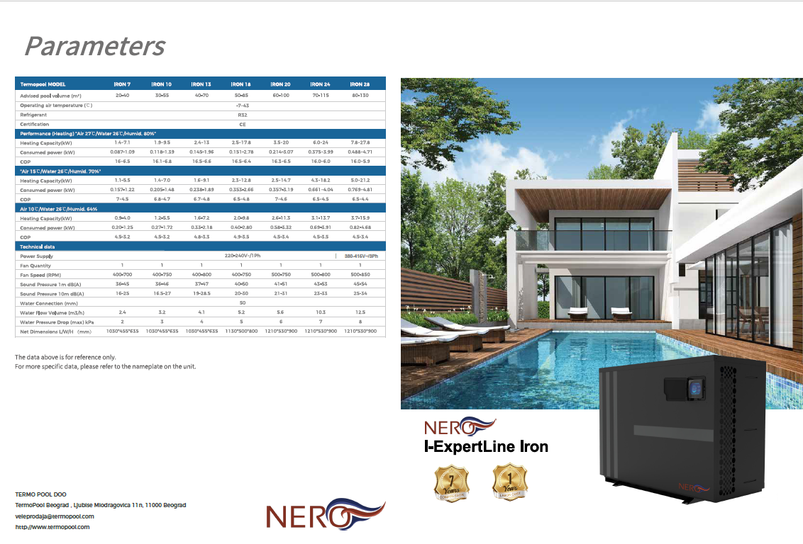 i force Line Iron - tehnicki podaci - .png