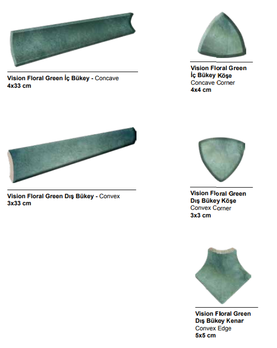 sitni elementi Floral Green.png