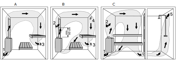 ventilacija 34b4d